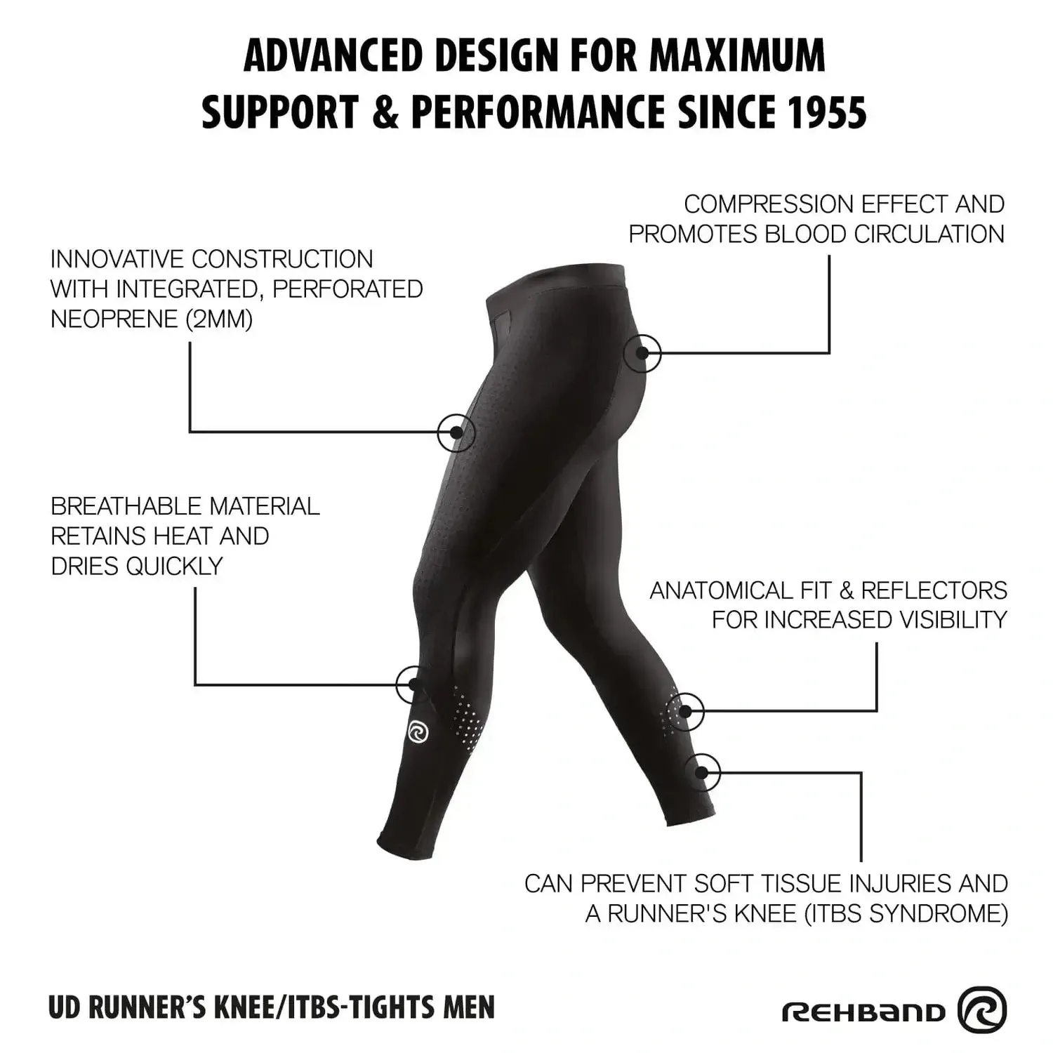 UD Runner's Knee/Thermal Zone Tights (Men)